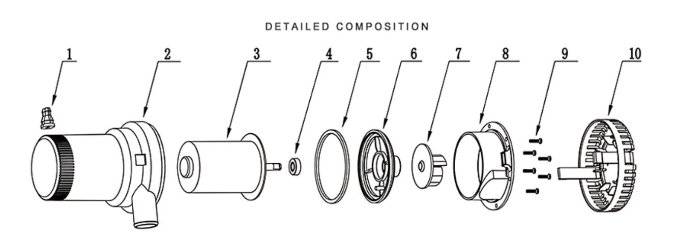 bilge pump Seaflo Create Flow